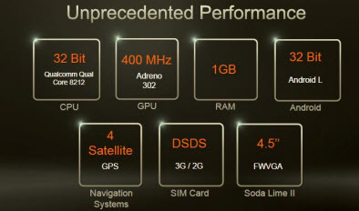 Asus ZenFone Go 4.5 Performance