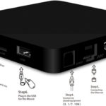 Mini M8S II Review – TV Box with Amlogic S905X Quad Core Processor