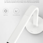 Xiaomi Philips Eyecare Smart Lamp 2 – What all it has to offer?