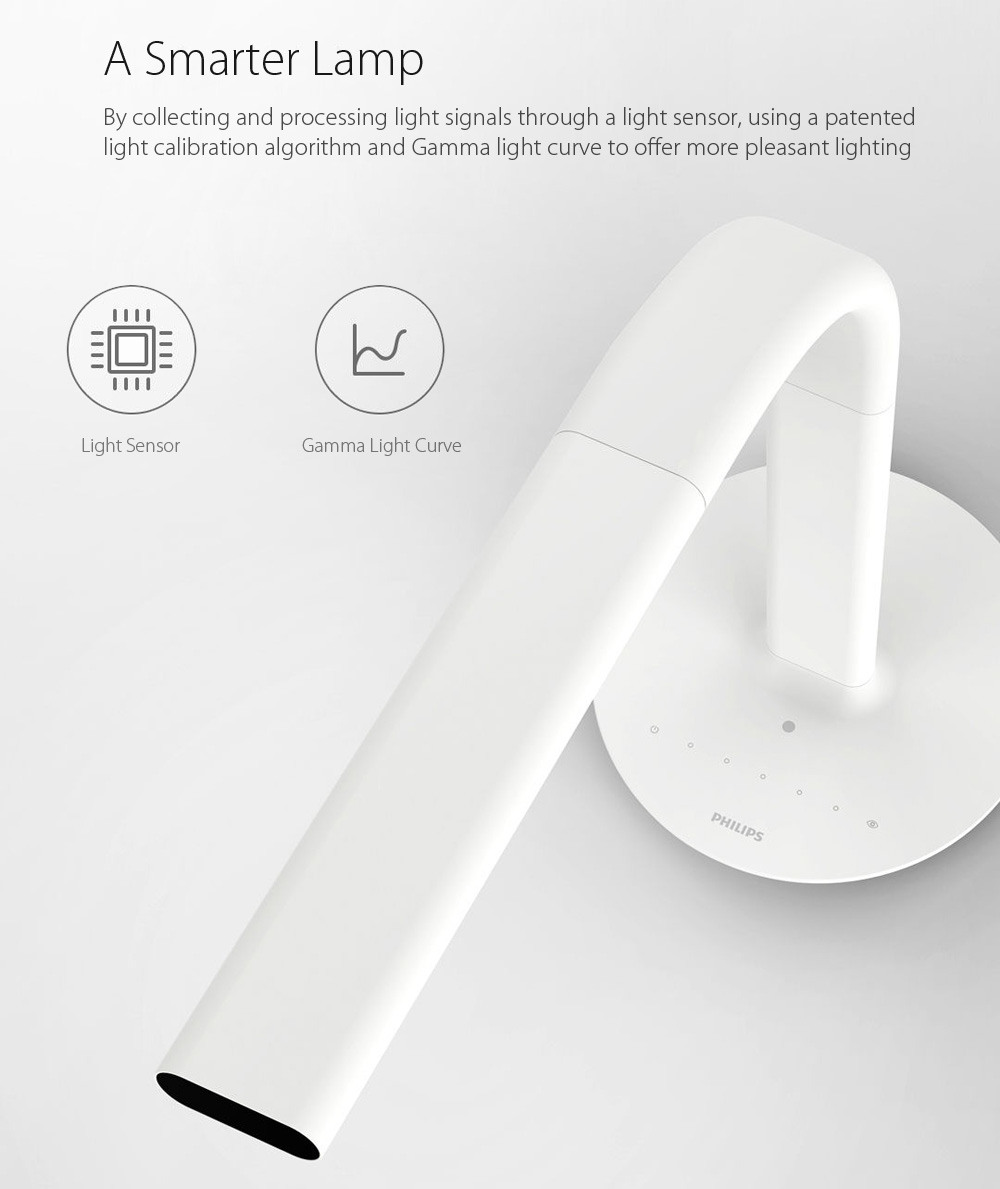 Xiaomi Philips Eyecare Smart Lamp 2