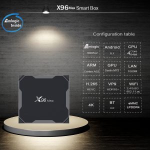 X96 MAX TV Box