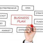 How business planning plays a huge role in company development?